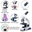 microscope expérimental LED caractéristiques